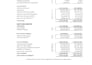 prepare professional financial statements in excel